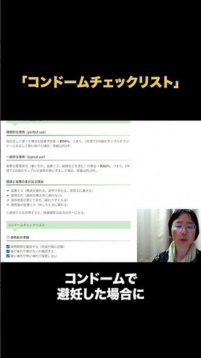 コンドームの正しい使い方