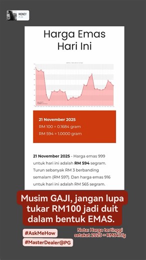Rendah ni banding harga tertinggi. Jangan tunggu lama2... Try convert RM100 ➡️ EMAS sj dulu. Try. | Ola Olga | Facebook
