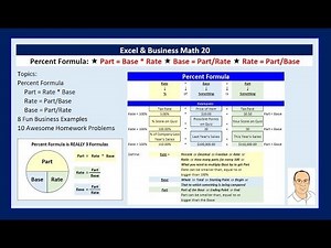Excel & Business Math 20: Percent Formulas for Part, Rate & Base (8 Example)