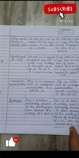 ASSIGNMENT FOR COMPANY LAW 👍