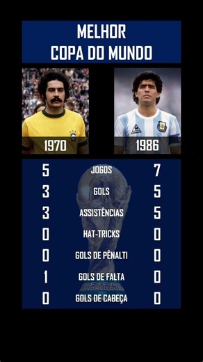 Rivelino 1970 🆚 Maradona 1986 | Copa do Mundo #rivellino #maradona
