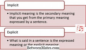 Verschil tussen impliciet en expliciet - Taal 2026