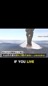 1.2M views · 1.4K reactions | The Japanese government released a dramatic new simulation of a Mt. Fuji eruption this week in order to remind people just how serious disaster preparedness is. Along with the video, they’re urging residents to keep at least 1–2 weeks’ worth of food, water, and daily essentials on hand. #disasterpreparedness #mtfuji #tokyonews #japannews | Tony's YamaTrips | Facebook