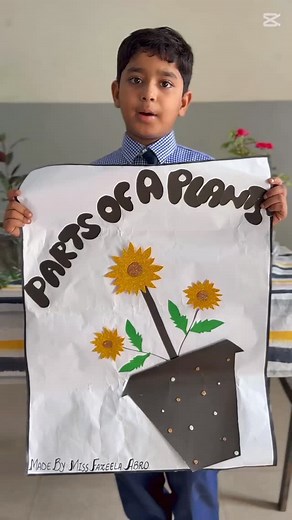 In today’s science class, Grade 2 students learned about the different parts of a plant with Miss Fazilla. They explored how the root holds the plant in the soil, the stem carries water and food, the leaves make food with the help of sunlight, the flowers add beauty and help in reproduction, and the fruits protect the seeds. This activity helped students understand how each part of a plant has an important role in helping it grow and survive. | The Guardian Paradise School Of Foundation