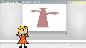 Portfolio Initiation & Performance Measurement