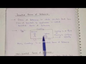 Frame of Reference | Its Types