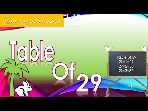 table of 29 | 29 ka table | multiplication table of 29 | 29 का पहाड़ा | maths table | #tables