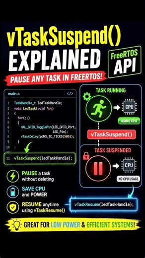 How to Pause a Task in FreeRTOS | FreeRTOS vTaskSuspend()