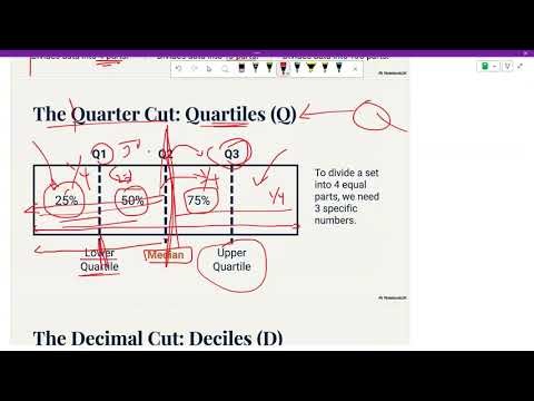 Fractiles in Statistics: Calculate Quartiles, Deciles, and Percentiles Easily