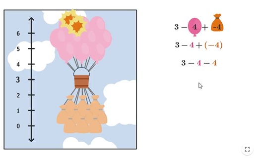 🎈🎈 GEOGEBRA RESOURCE! 💰💰 Try this FREE GeoGebra Exploration resource to build multi-step expressions involving integer addition and subtraction using balloons and sandbags. Check it out! https://www.geogebra.org/m/wv5zb8qg #iteachmath #math #maths #mathematics | GeoGebra
