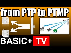 Lap-120 Config to Multi Point from PTP