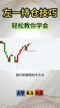 持仓技巧 #k线图 #股市 #战法教学#投資 #热门