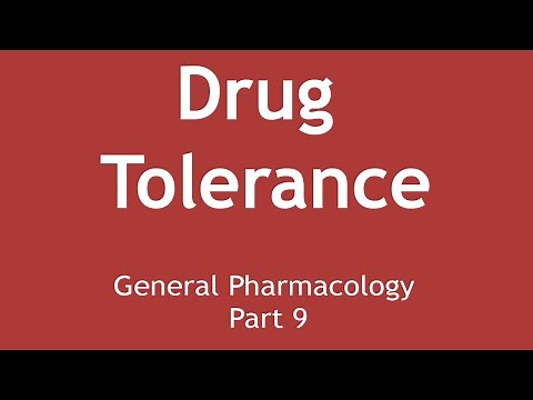 Drug Tolerance (General Pharmacology Part 9) | Dr. Shikha Parmar