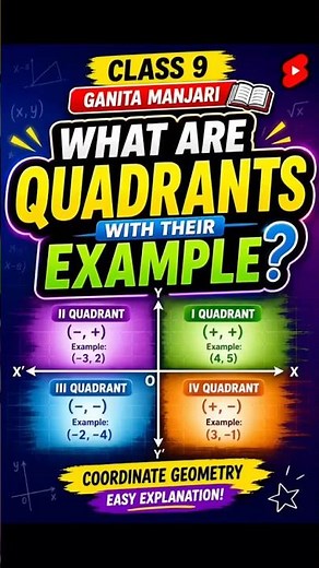 What Are Quadrants? Class 9 Coordinate Geometry | Ganita Manjari New NCERT Book
