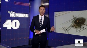 By the Numbers: Taliban inherit vast American military arsenal