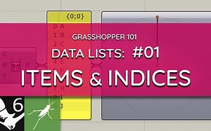 【设计师加油站】Grasshopper 101之 GH数据列表