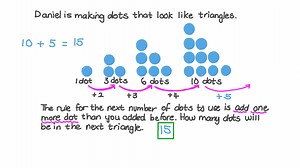 Patterns of Triangle Numbers