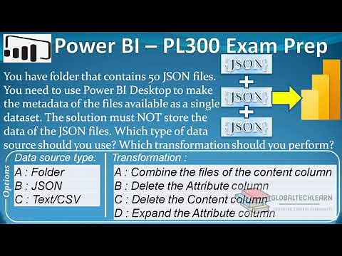 PL 300 : Q35 - Power BI Import Multiple JSON Files Data & Metadata