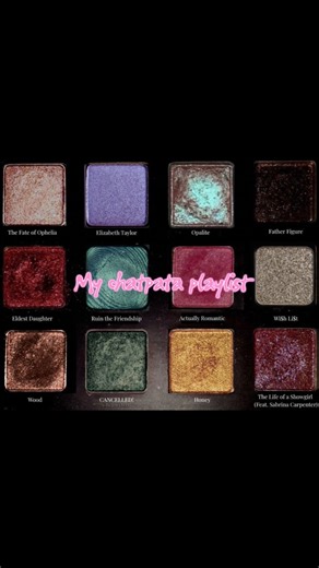 Manya on Instagram: "Only people with a goated music taste will agree . . . . . . . . . . . . . . . . . . [reels , fyp , trend , songs , playlist , music, social media, feed , trending , explore , exposure, taste , Bollywood , algorithm] #fyp #reels #explorepage #foryou #foryoupage #foryouシ #trendingreels #trend #pallete #music #taste #bollywood"