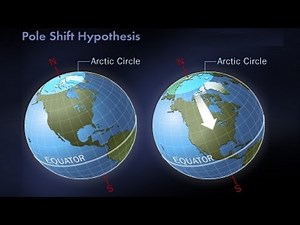 Exothermic Core Mantle Decoupling - Cataclysmic Pole Shift Hypothesis