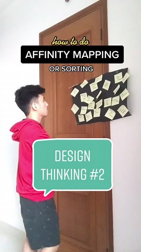 Affinity Mapping Explained in Under 60 Seconds