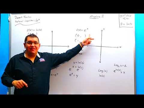 Parent Function Natural Log and e^x ASL explained