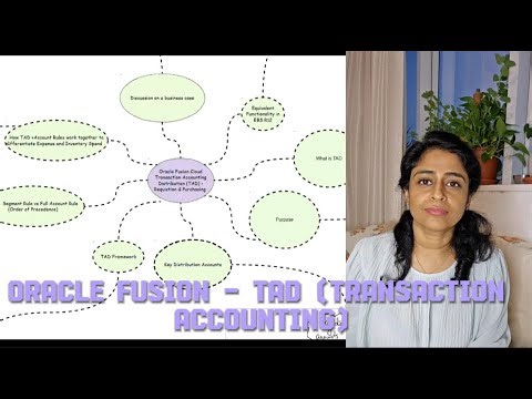 Transaction Account Definition (TAD) in Oracle Fusion Procurement