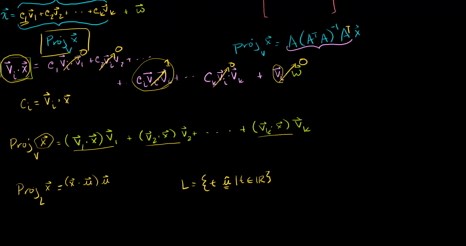 Projections onto subspaces with orthonormal bases