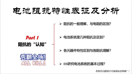 06.1.EIS研究电池系统的基本过程-锂离子电池/DCR测试/ACR/EIS测试数据拟合分析/DRT研究分析/锂电池失效分析/Zview拟合/扎那电化学工作站