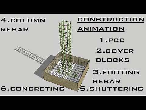 Isolated Column Footing: 4D Presentation