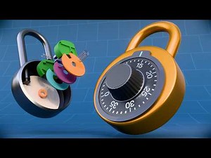 How do Combination Locks work?
