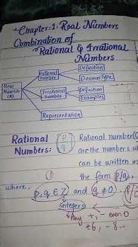 Combination of Rational and Irrational Numbers | Class 9 Math | Chapter 1 Real Numbers