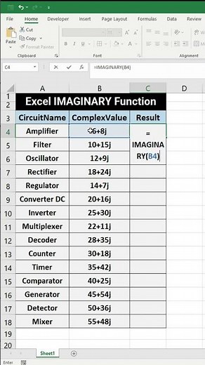 Excel IMAGINARY Function – Real se Imaginary Number ka Magic ⚡