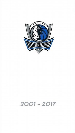 Dallas Mavericks Logo History | From Classic to Modern Design #dallas #dallasmavericks #nba