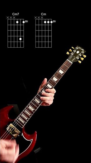 Funk Guitar Groove in C (Guitar Noodling #8) #guitar #guitartutorial #funkguitar