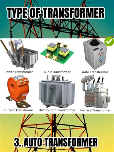 Exploring Transformer Types and Their Functions