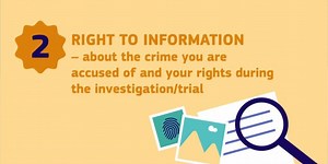 14K views · 56 reactions | EU rules guarantee fair and equal treatment for all citizens accused or suspected of crime. More information: https://europa.eu/!mk68bW | EU Justice and Consumers | Facebook
