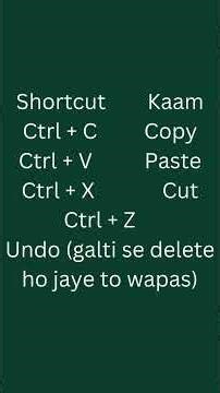 basiccomputer#learning#careerworld#maheekiclass#education#computer#computerclass#basic#basiccomputer