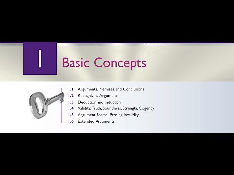 Hurley's Introduction to Logic: Chapter 1 Test Review