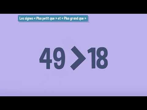 Reconnaître les signes "Plus petit que" et "Plus grand que" - CE1