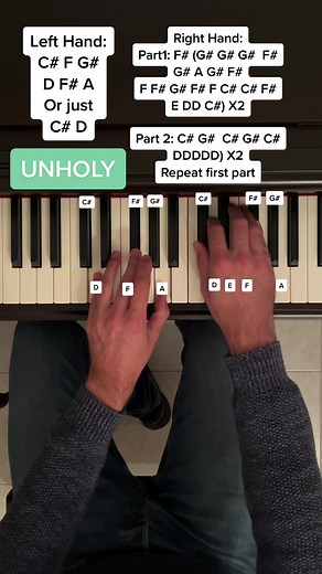 Unholy Piano Tutorial: Easy Steps to Play