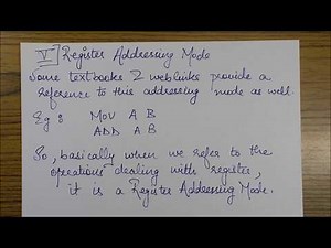 REGISTER ADDRESSING MODE, Addressing Modes, Computer Architecture
