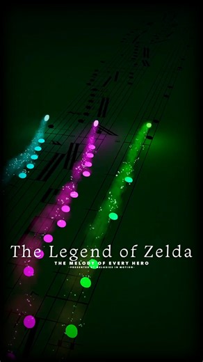 🎹 The Legend of Zelda Medley — from the timeless Nintendo series that defined adventure and imagination. #TheLegendOfZelda #ZeldaMedley #Nintendo #PianoCover #ClassicSong #TimelessMusic #CinematicPiano #SoloPiano #PianoStory #GameMusic #MelodiesInMotion | Melodies in Motion