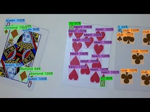 Sizing Darknet/YOLO neural networks to find small objects
