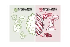 Mapping Online Problematic Content: Mixing Qualitative Approaches &amp;amp; Machine Learning