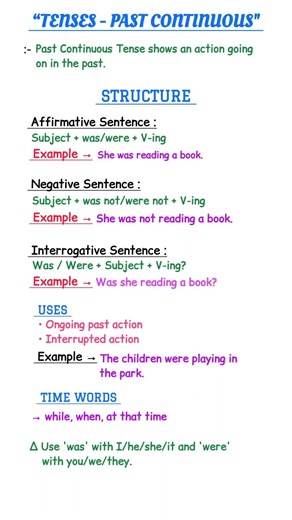 Master the Past Continuous Tense: Uses, Structure, & Examples