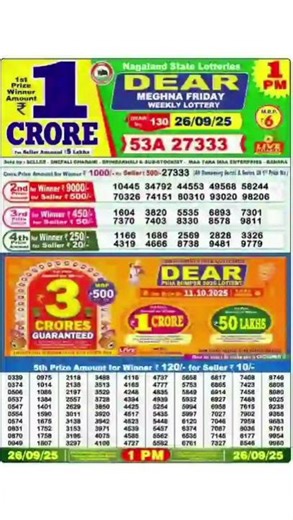 Nagaland start lottery result Start lottery Today 1pm Sambad live 26/09/2025 Lottery Sambad dear