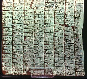 Prophets’ Names Appear in the Ebla Tablets,  1500 Years Older Than the Torah