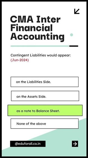 Jun 2024 Exam Question | CMA Inter Financial Accounting MCQ | Attempt-wise Practice | CA CMA R.Kumar