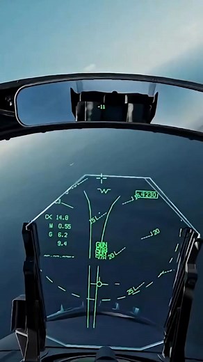 2.1K views | dominating the slow fight #aviation #shorts #fighterjet | War-Fighter Zone | Facebook